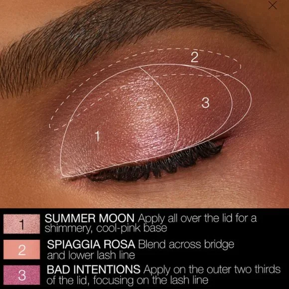 Summer Unrated Eyeshadow Palette Nars Brand New in Box Authentic NWT - Picture 12 of 16